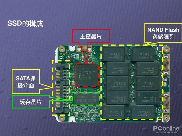 城市智慧工厂是干嘛的呢